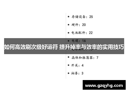 如何高效刷次级好运符 提升掉率与效率的实用技巧